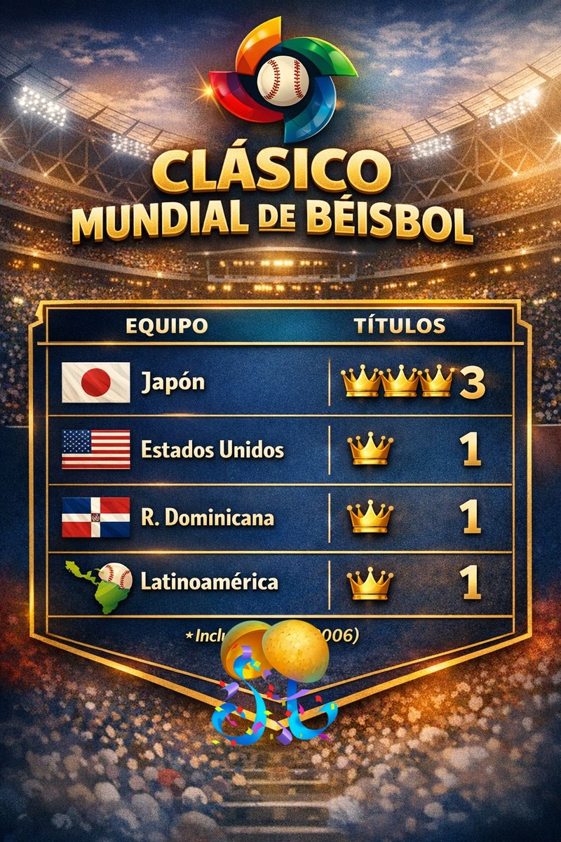 Kory Kosky. 🦁 Bicampeón tweet media