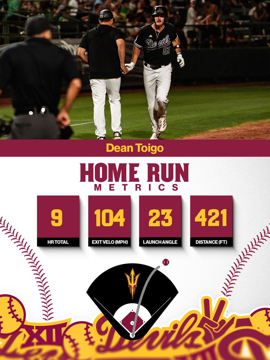 Sun Devil Baseball tweet media