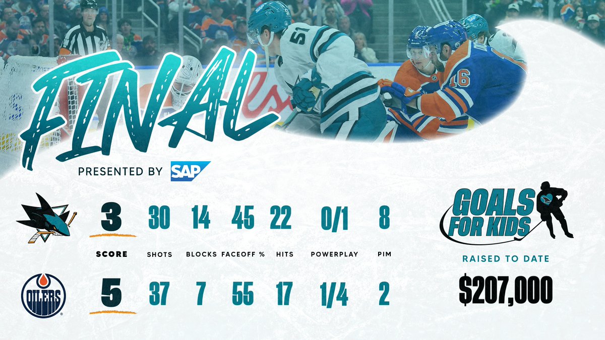 San Jose Sharks tweet media