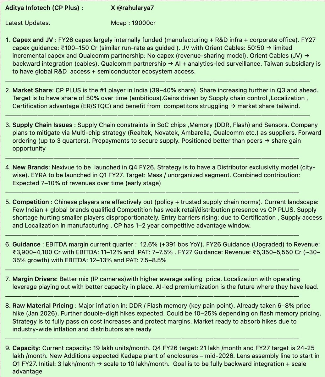 RahulArya7's tweet image. Aditya Infotech :

👉No disruption of the leader anytime soon. Will keep gaining market share

👉Case of Industry Dominance via tech, localised partnerships and supply chain ⛓️‍💥 control 

Few Notes 👇

#cpplus