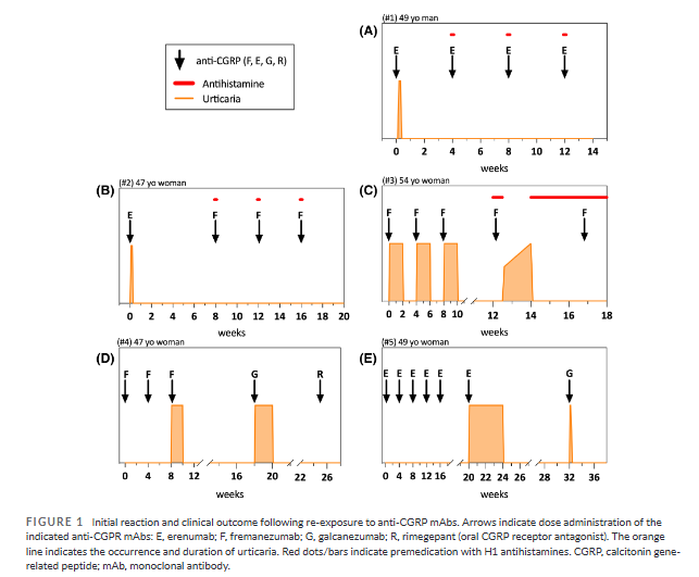 Headache Journal tweet media