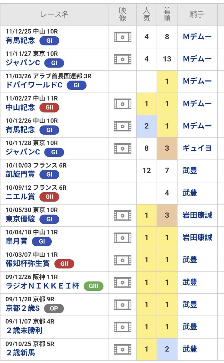 Jenn -ジェン- tweet media