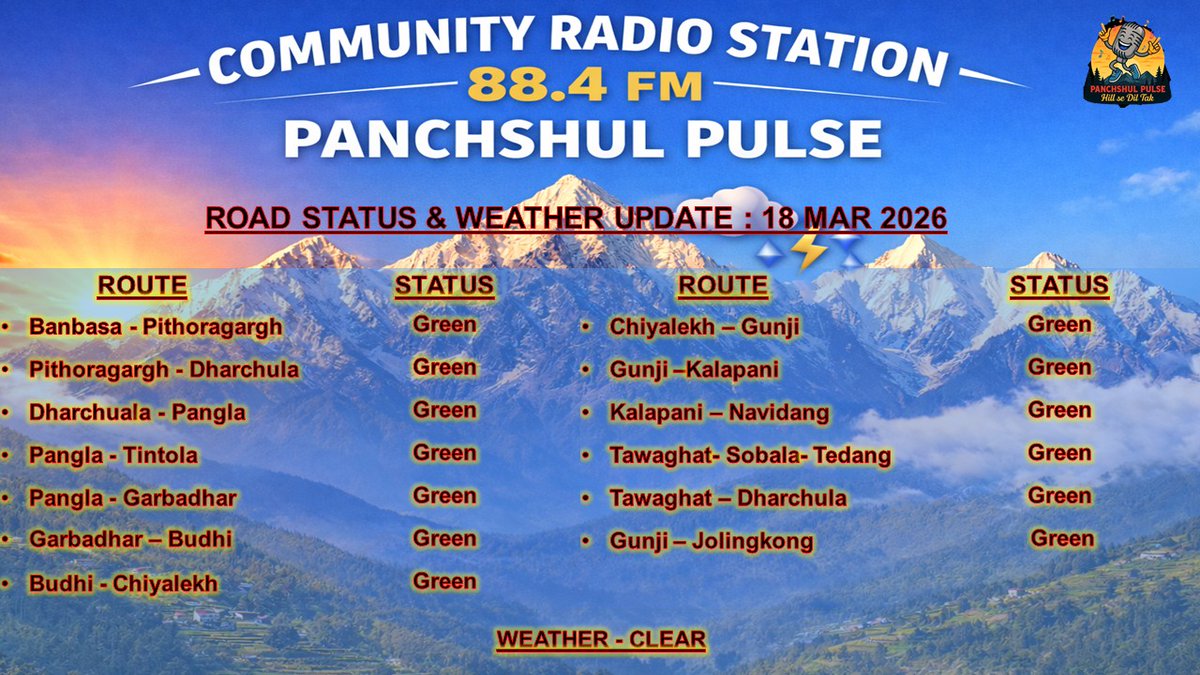 Panchshul Pulse tweet media