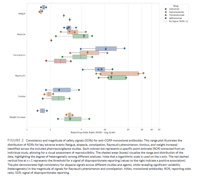 Headache Journal tweet media