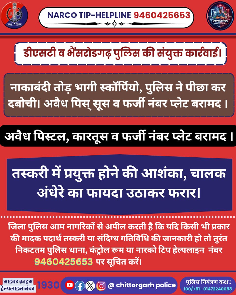 Chittorgarh Police tweet media