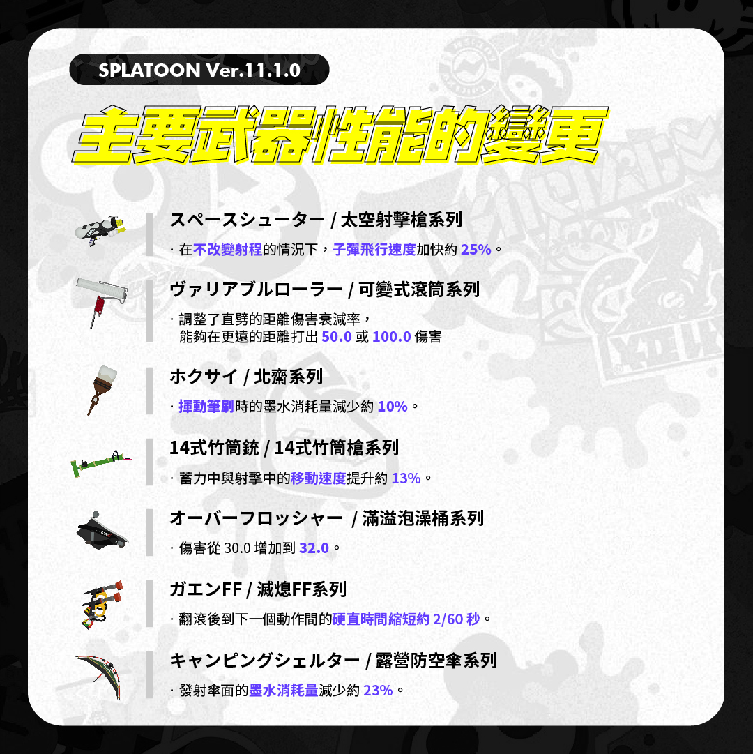 梅肉Mellow tweet media