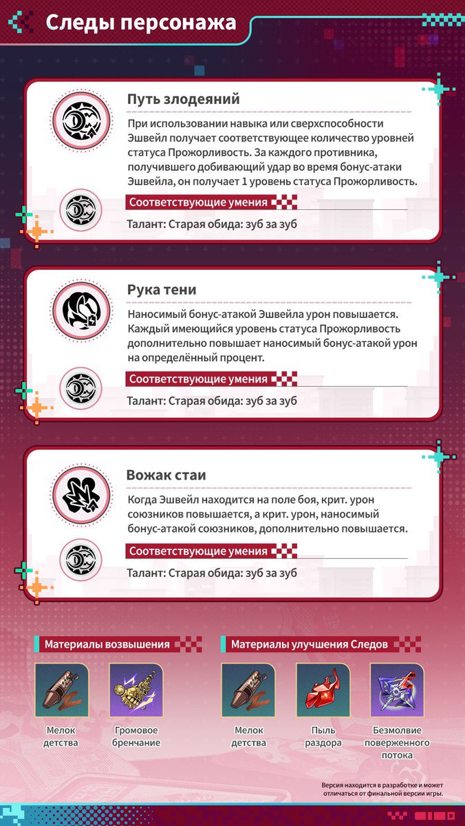 медуза ждет аванса tweet media