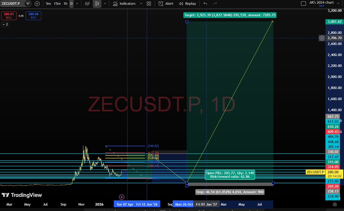 WOLFOFKERALA tweet media
