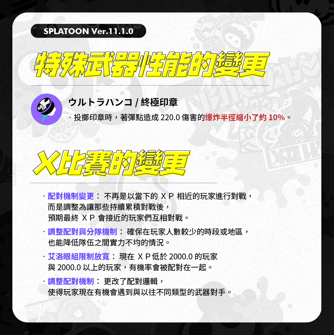 梅肉Mellow tweet media