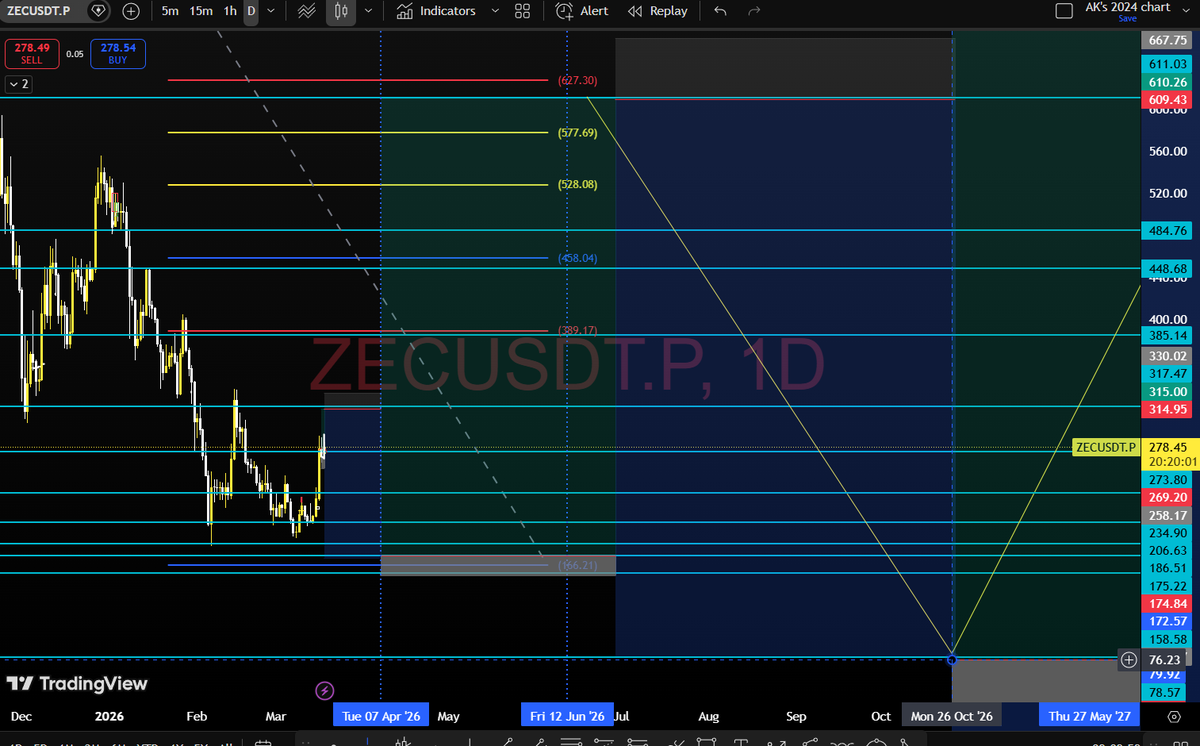 WOLFOFKERALA tweet media