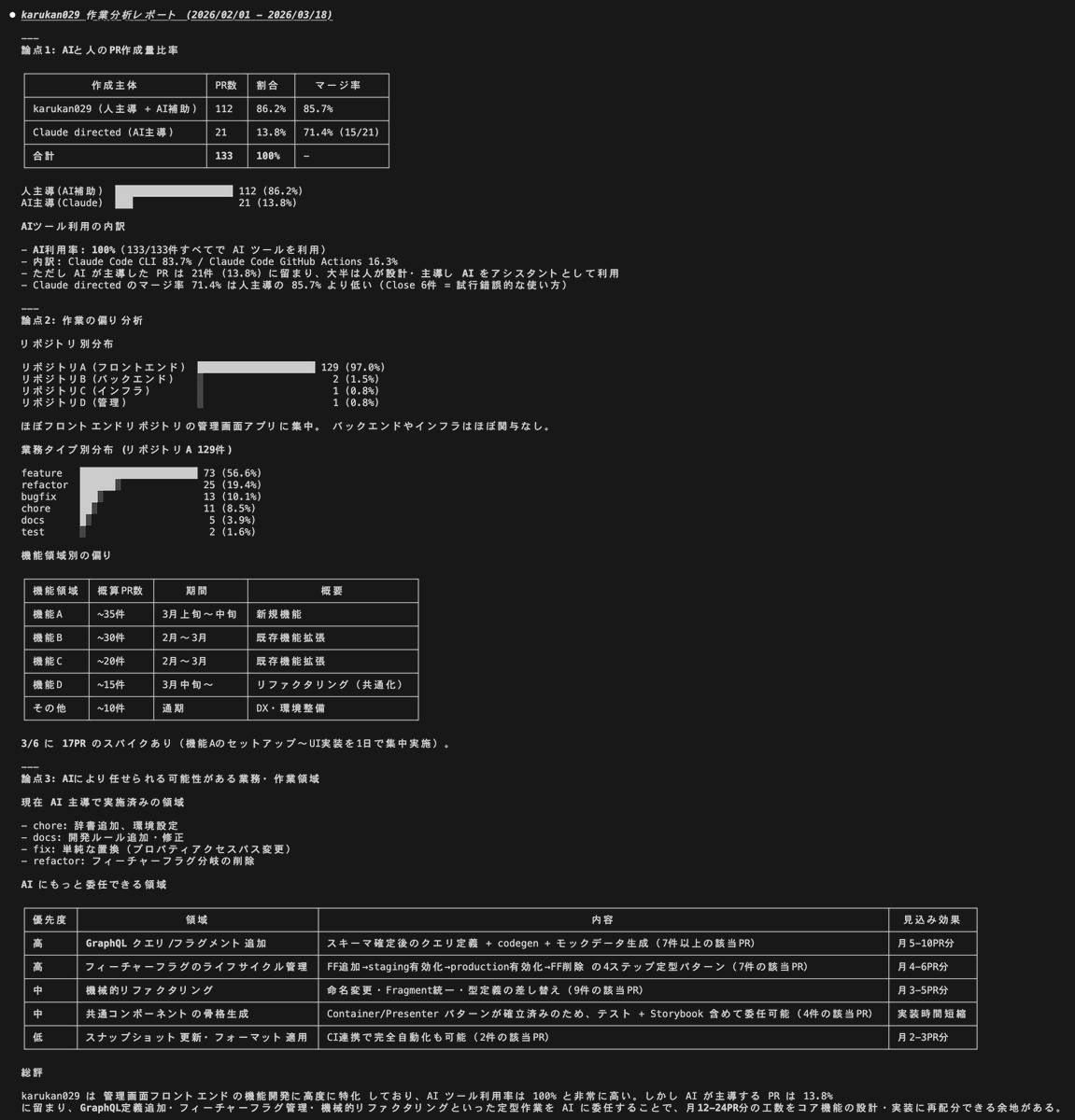 かるカン tweet media
