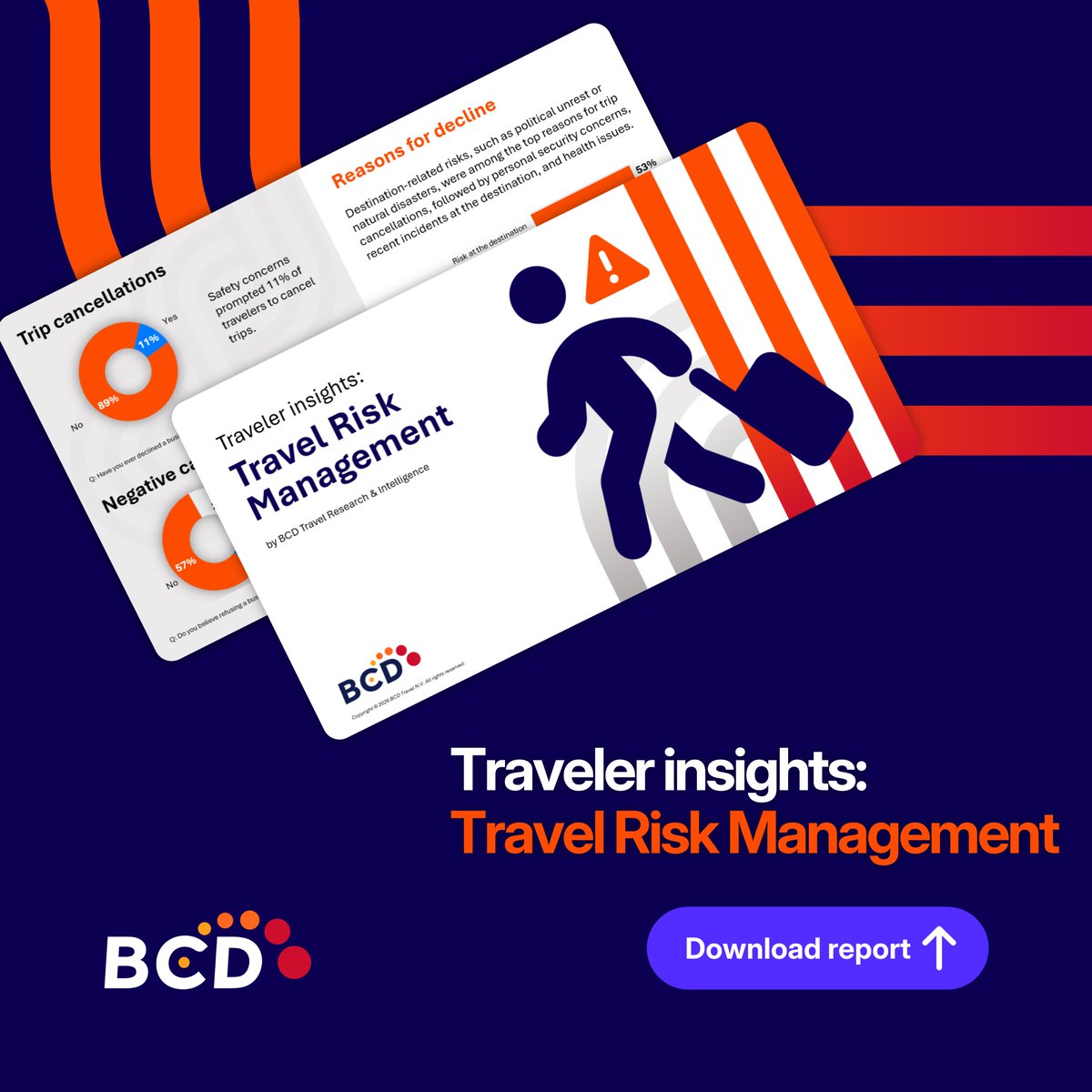 BCD Travel APAC tweet media