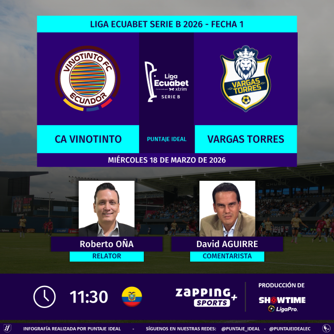 Puntaje Ideal EC tweet media