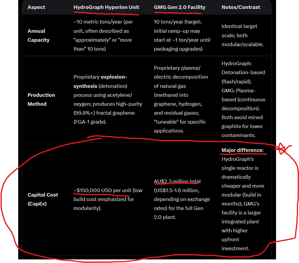 Moose Pasture Minerals tweet media