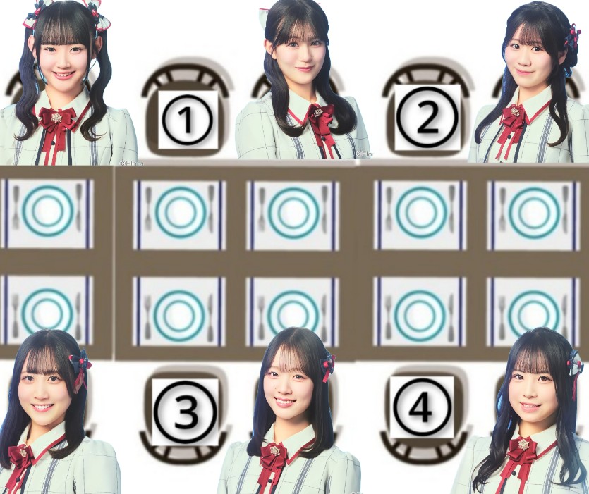 NGTを応援してる新潟県民 tweet media