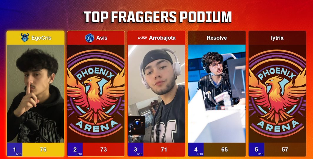 BSK Egocris tweet media