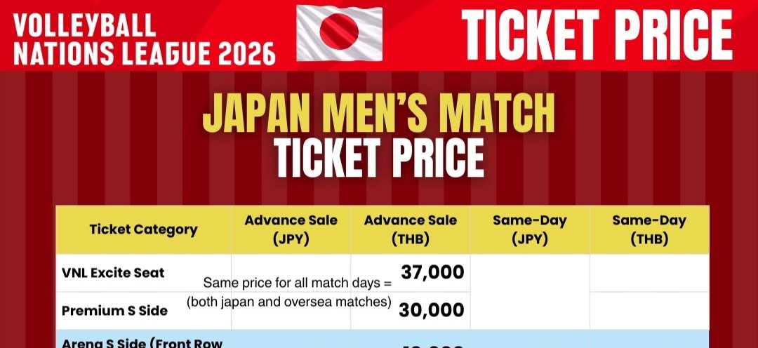 เลิกติ่งวอลเลย์ได้เมื่อไหน่ บิงซูรวยแน่นอน ค่าบัตร 30000 ปล้นกุมาก