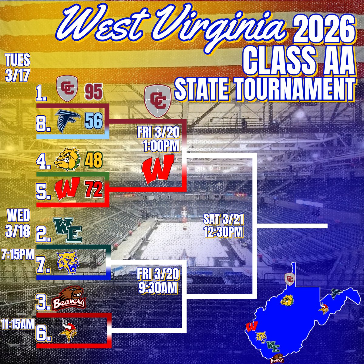 Runnin Wildcats Basketball tweet media