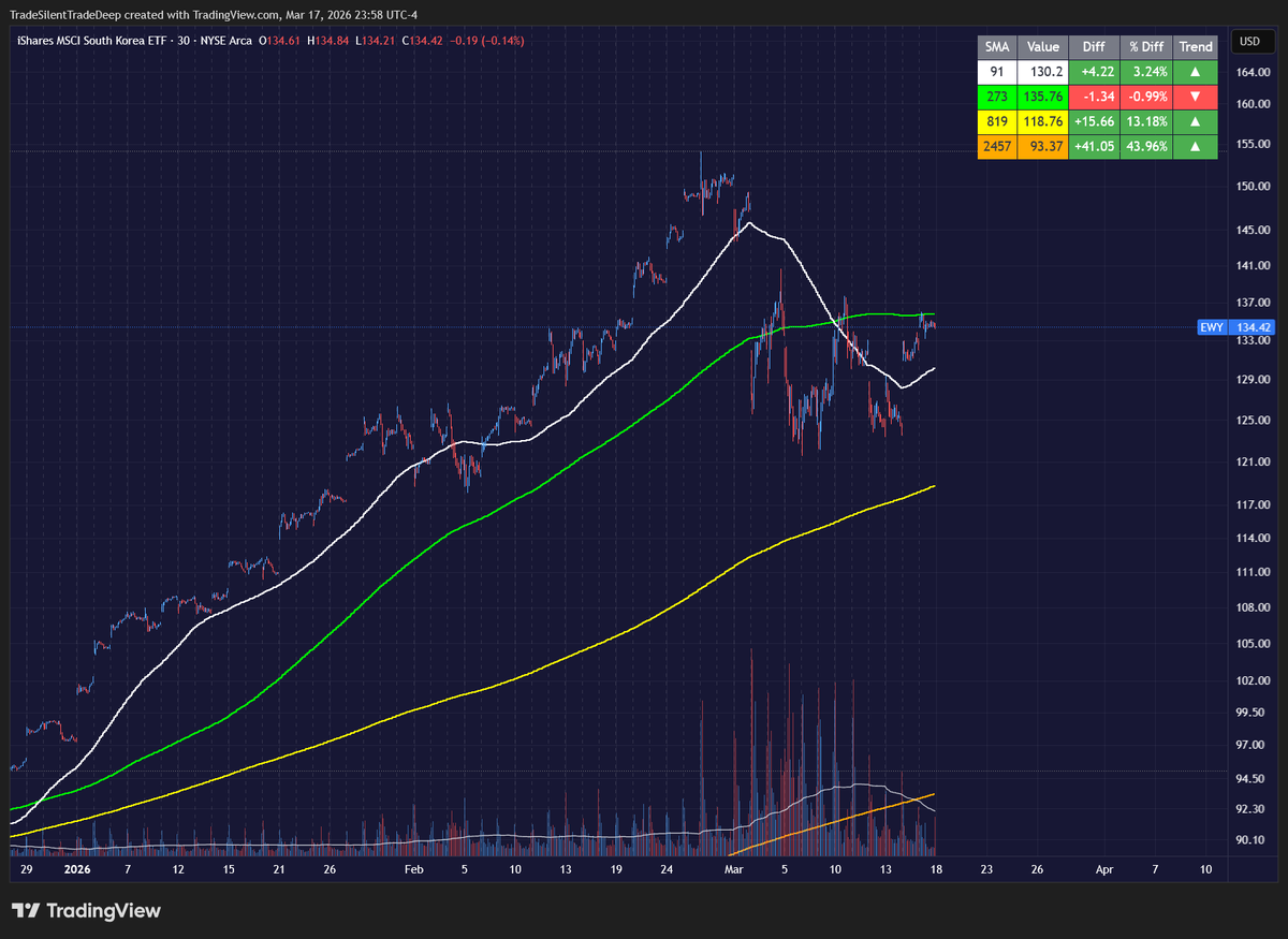 TradeSilence tweet media