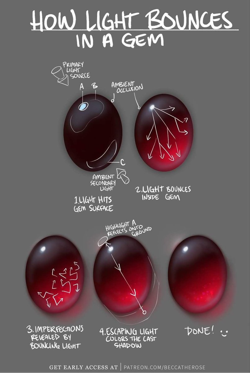HebertySales's tweet photo. Gems and translucid objects are crazy to draw!! Use this tip!
(beccatherose) https://t.co/OLEMv2QU22