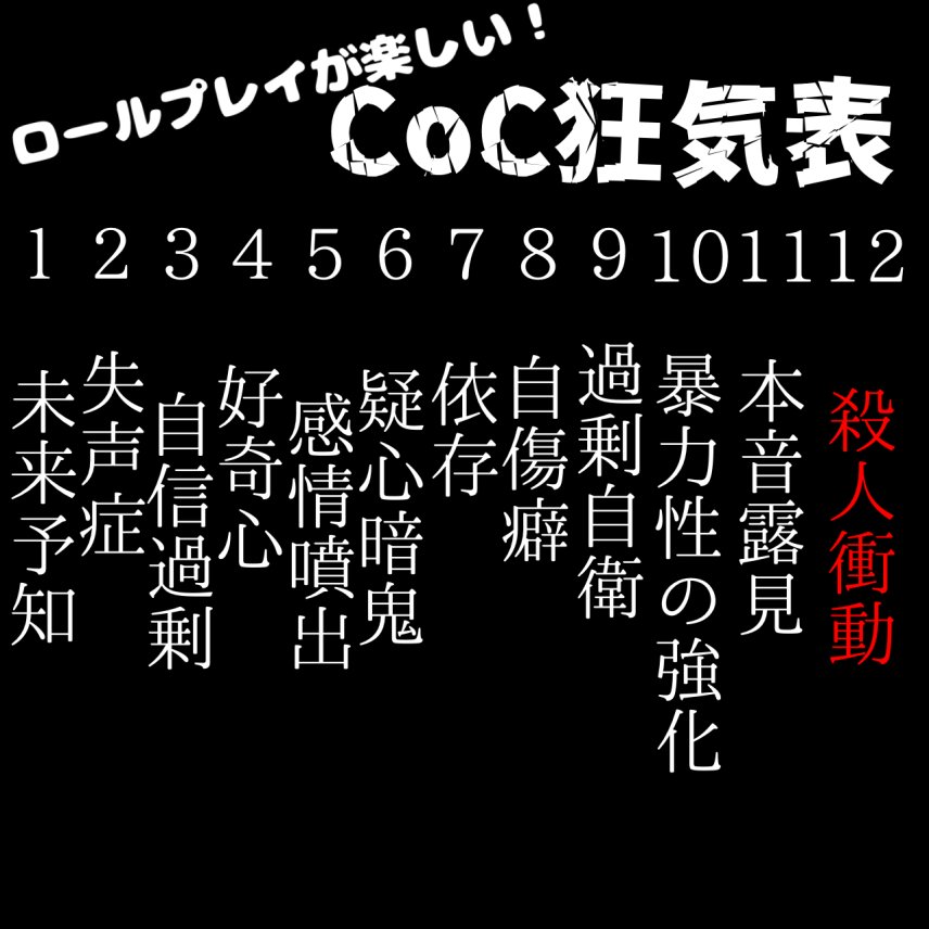 XAI_TRPG's tweet photo. CoCの狂気表、リアル志向でかなり好きなんだけど

「オンセのRPにはどうしても使いづらい」

ってのがちょっとあって。

なのでと思って非公式で「とにかくRPが楽しい」オリジナル狂気表を作ってみました。

3種類あるから好きなの使ってみてね。🦏しかない恐ろしい自我の狂気表もあるよ。
#CoC #クトゥルフ神話TRPG