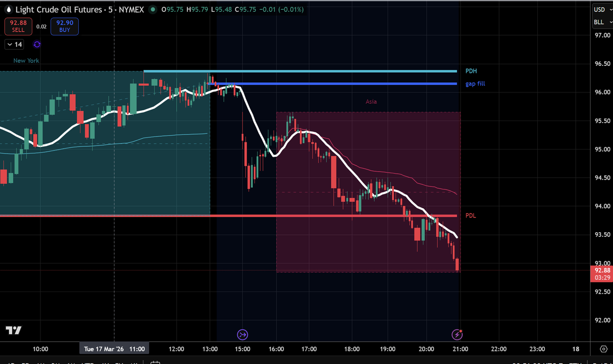 Frank Trades tweet media