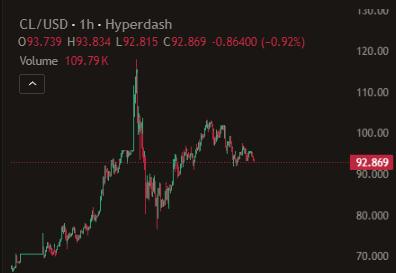 Walmart Bagger tweet media