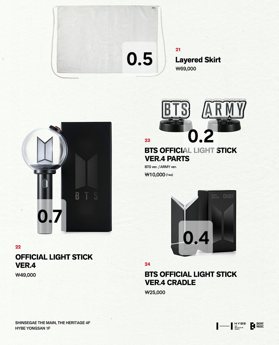KOREAN PROXY BUYING SERVICE OFFLINE PURCHASE BTS ARIRANG POP UP HYBE YONGSAN SHINSEGAE THE MAIN 비티에스 방탄소년단 아리랑 엠디 굿즈 대리 대리구매 댈구 팝업 앨범 럭드 포카 

✅️BULK ⭕️ BENEFITS ⭕️
✅️UNBOXING ALBUM ▶️0.1 EACH

💛Album ▶️ 0.3 each / Album Set ▶️0.7 each

rm jin