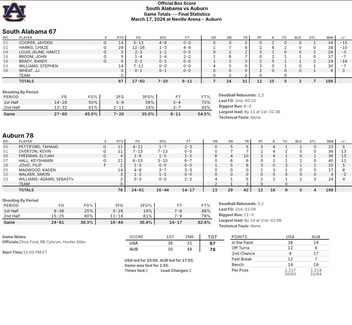 Jay G. Tate 🇺🇸 tweet media