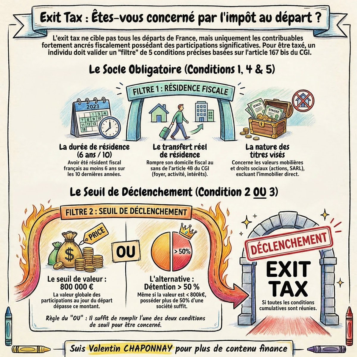 Valentin Chaponnay tweet media