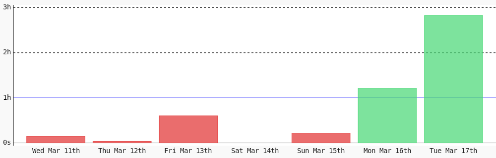 Heriberto Roman tweet media