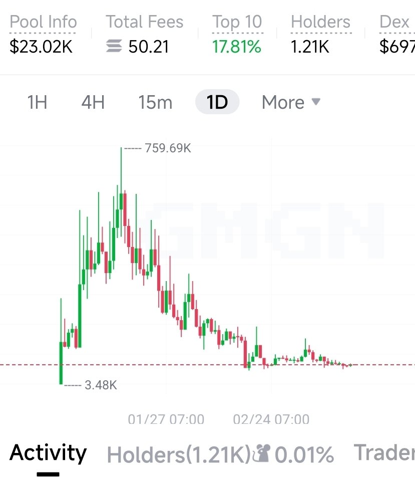 Hopium ✟ tweet media