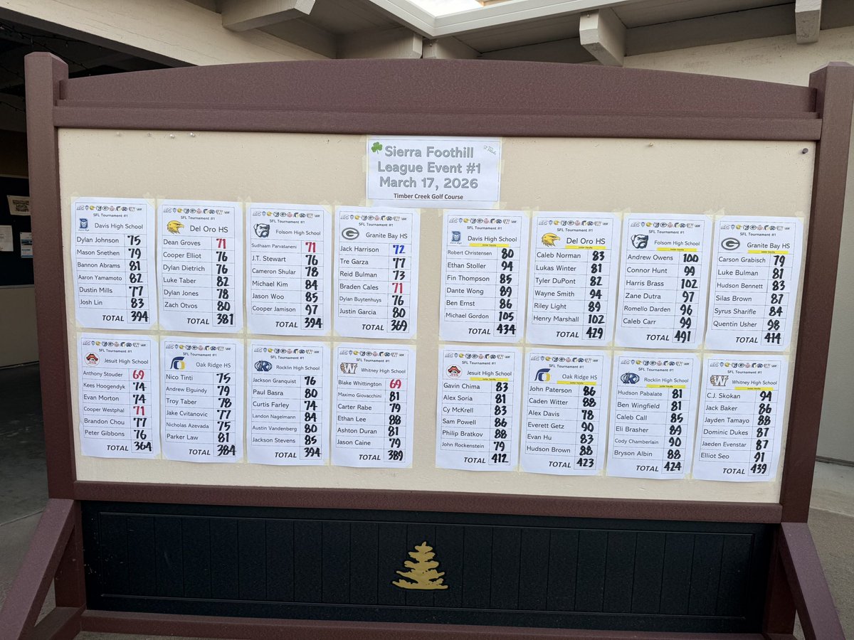 Daniel Robison tweet media