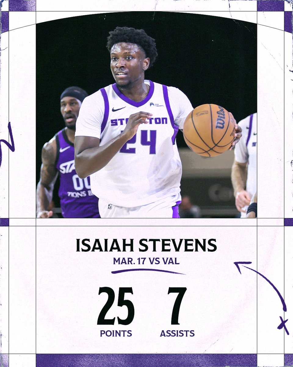 Stockton Kings tweet media