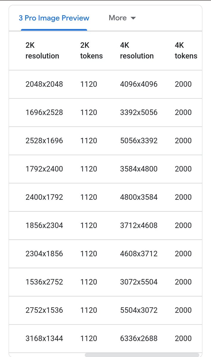 PC Screen tweet media