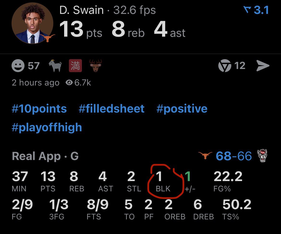 terqtakeover's tweet photo. @MarchMadnessMBB @NCAA @TexasLonghorns DAILYN SWAIN GOT TWO BLOCKS FIX THE BOX SCORE #BlockGate https://t.co/3lHw96vLK2