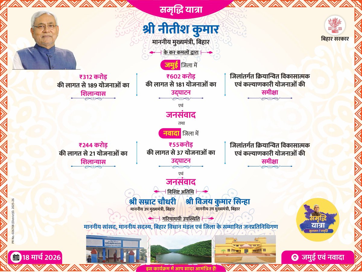 RoadConst Dept Bihar tweet media