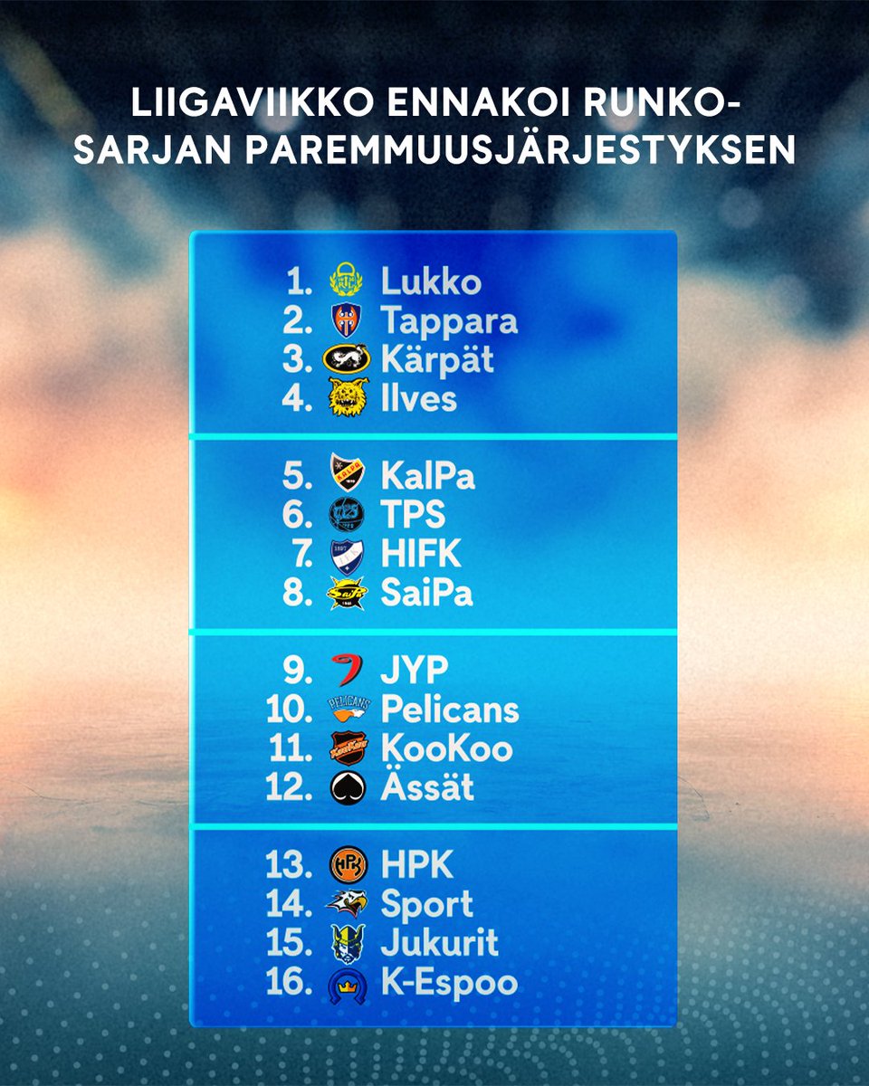 Tuure Tittelin tweet media