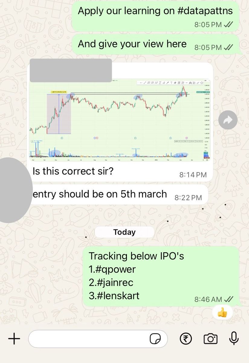 High Probability Setups tweet media