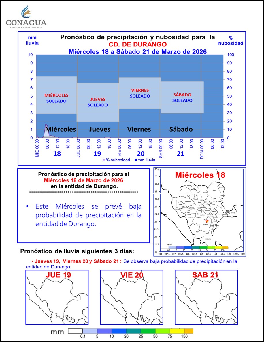 Victor Hugo Randeles tweet media
