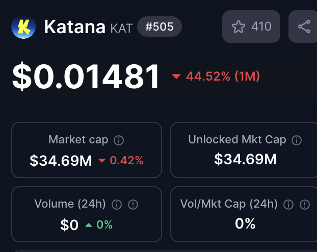 DeFiSecret | Community Owned tweet media