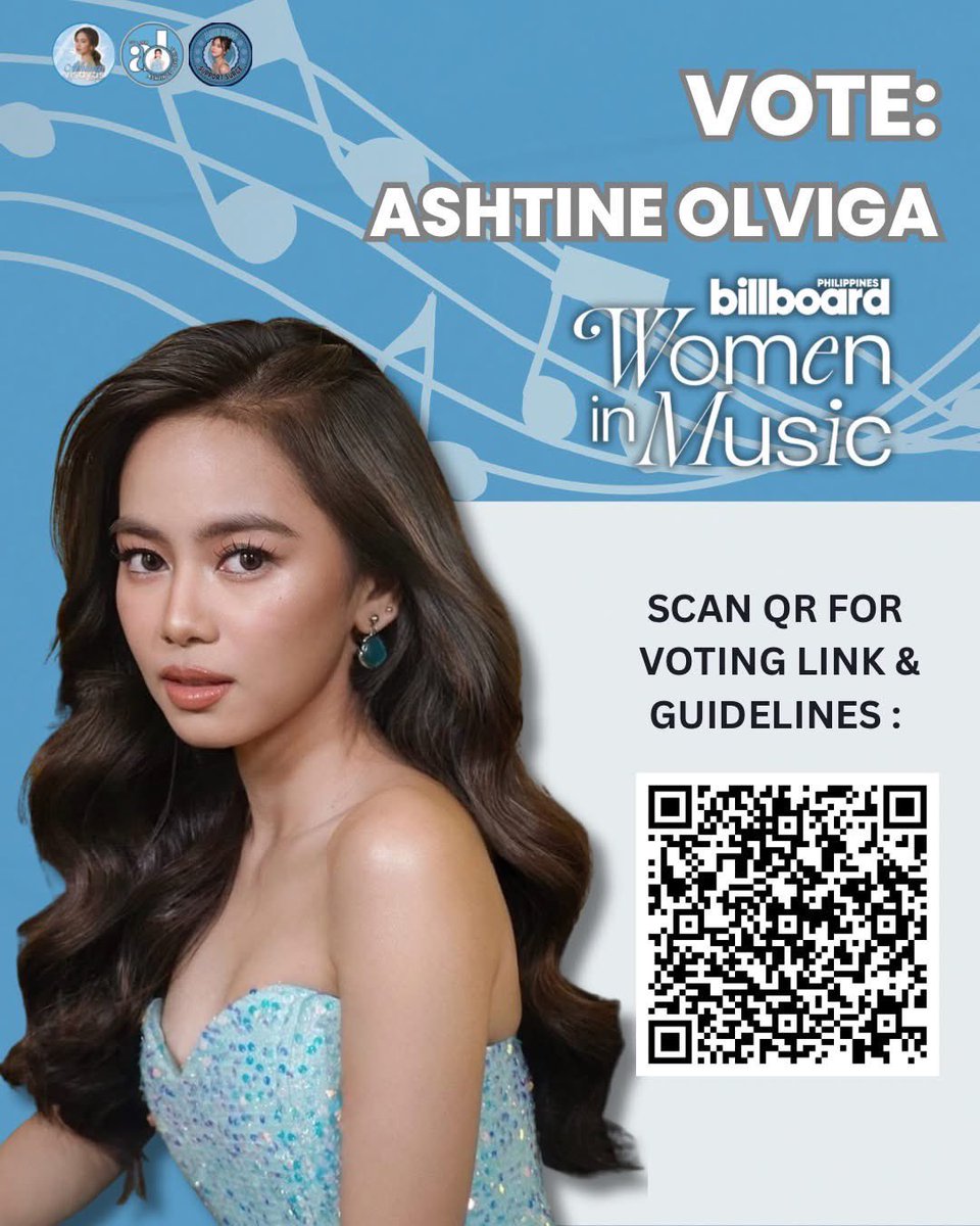 Ashlings Support Surge tweet media