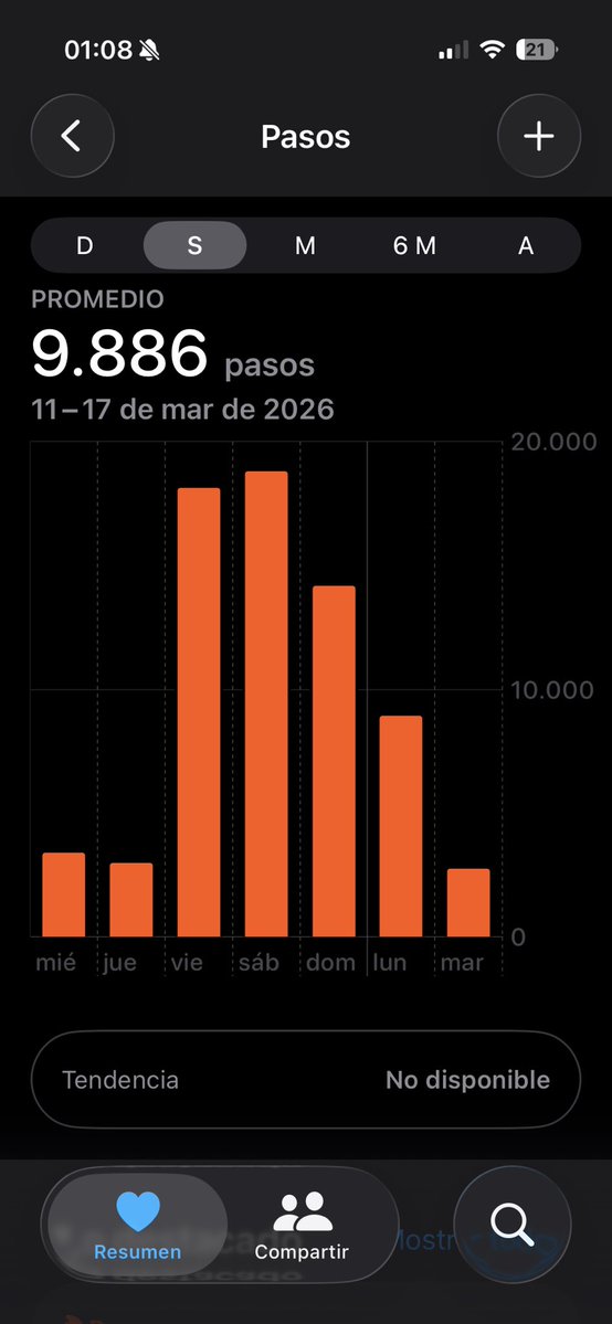 Paaazzzzzzz tweet media