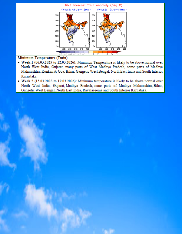 Chikkaballapur1's tweet photo. GKMS weather based Agromet Advisory Bulletin for Chikkaballapura District https://t.co/iOBHU7Qi7d