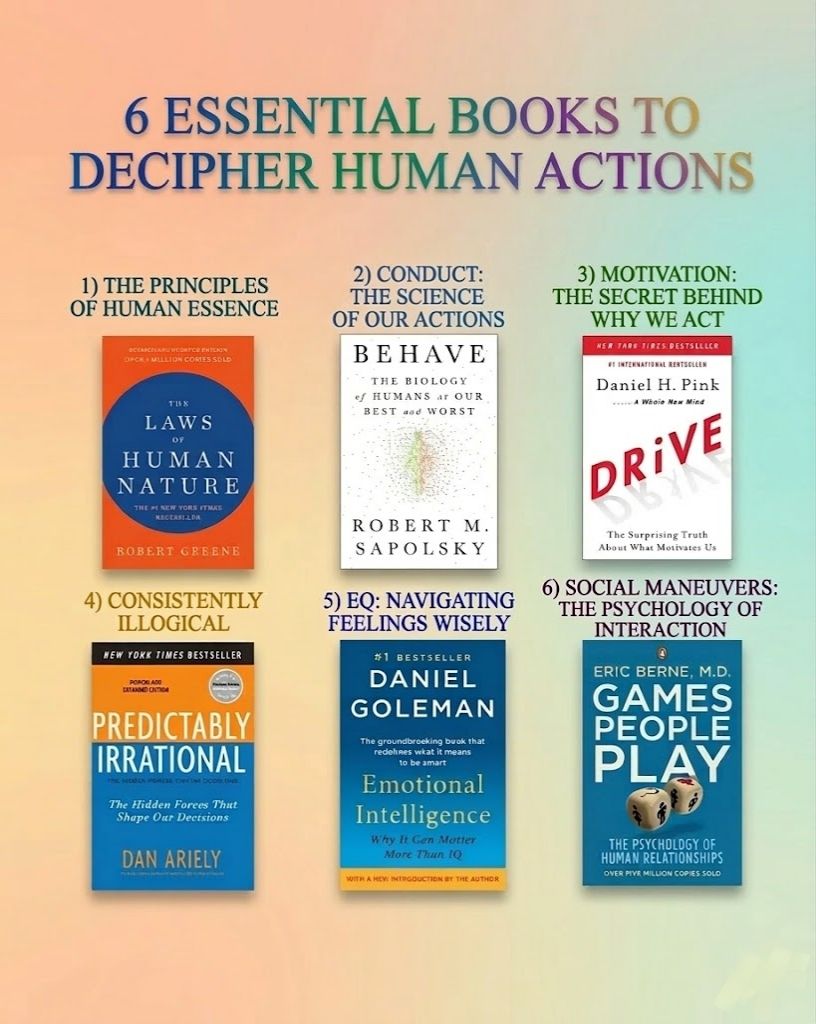 PeakPotentialH's tweet photo. Understanding Human Behavior https://t.co/EVlUU5724a