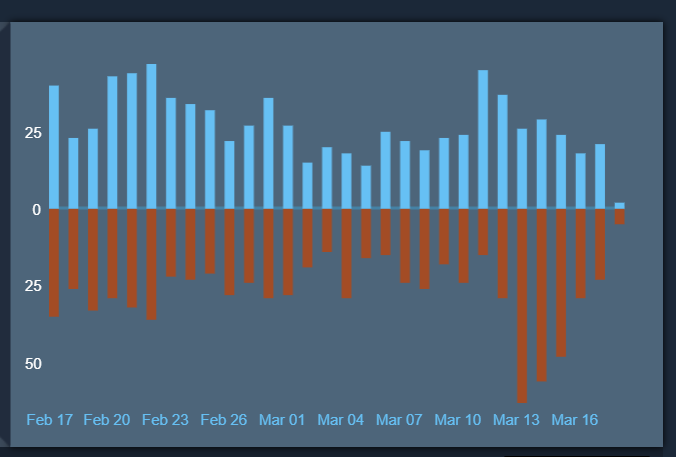 Rob Gonzalez tweet media