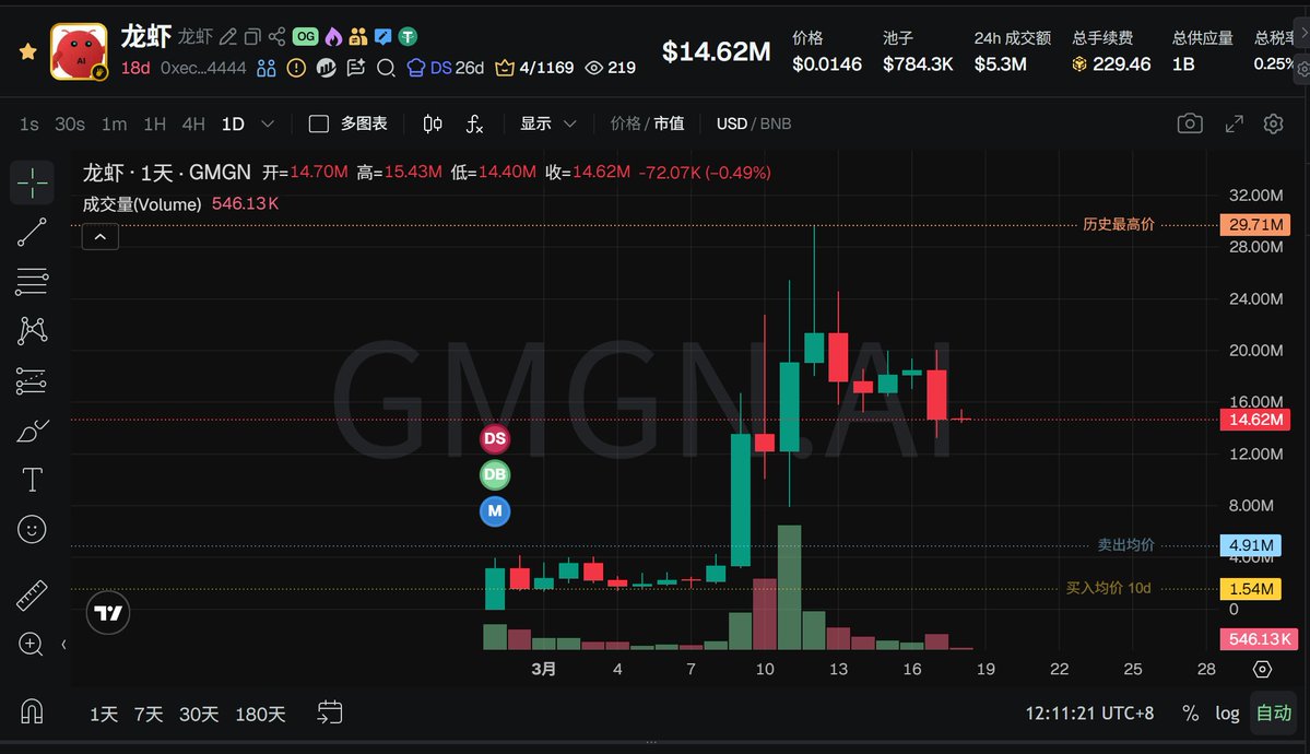 老八只白嫖 tweet media