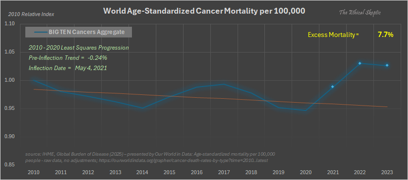 Ethical Skeptic ☀ tweet media