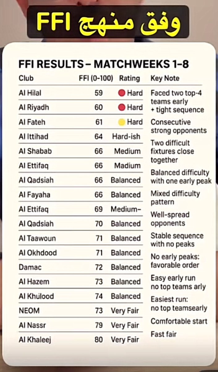 ماهر الصقري tweet media