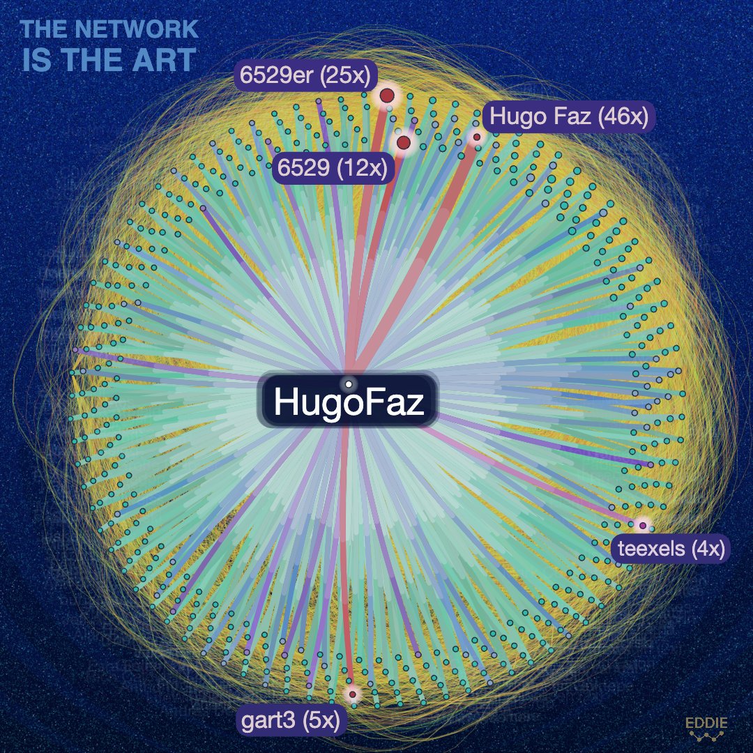 Eddie Wharton tweet media